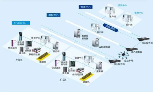 大竹县食堂收费管理系统七号