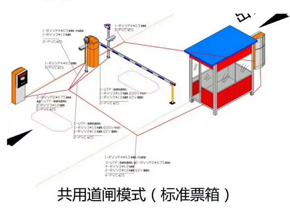 大竹县单通道模式停车系统