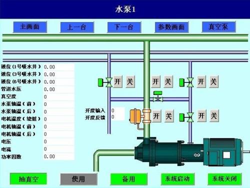 大竹县水泵自动控制系统八号