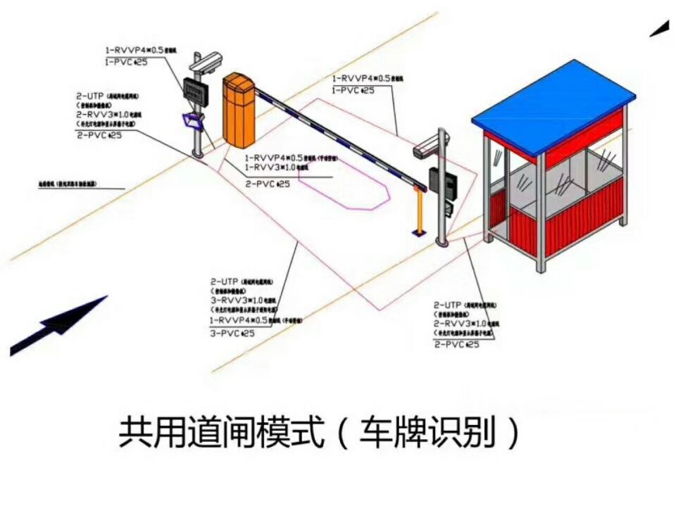 大竹县单通道车牌识别系统施工